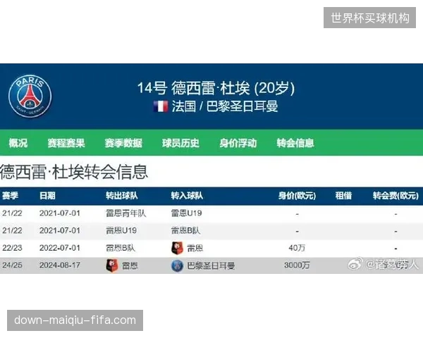 恩里克在姆巴佩离队后重塑巴黎，球队整体性的提升是其成功卫冕的关键。