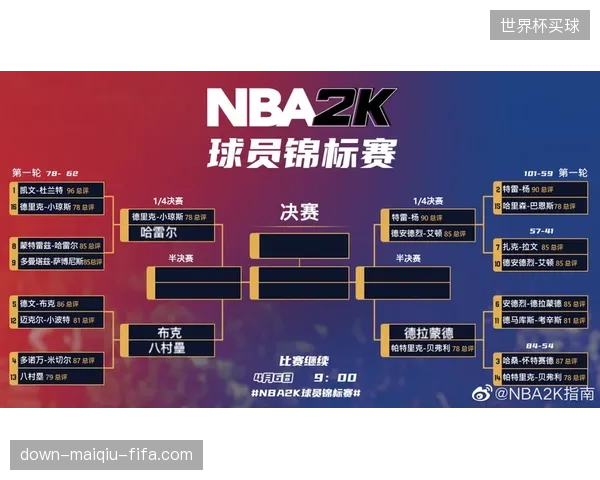 全球体育人才流动正从“运动员引进”升级为“管理与技术体系的全面移植